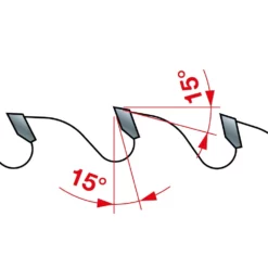 Industrial Thin Kerf General Purpose Circular Saw Blades -Sander shop 633170 LU 1 H 0700 web 3